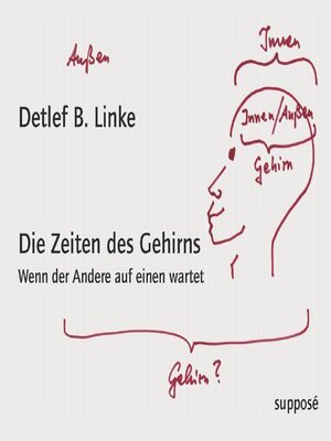 cover image of Die Zeiten des Gehirns